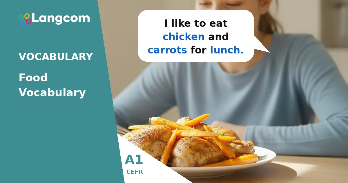 A1 Food Vocabulary: Common English Words for What We Eat — A1 English vocabulary lesson by Langcom