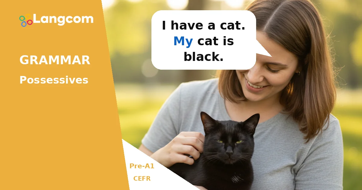 Learn Possessive Adjectives in English: My, Your, His, Her (Pre-A1 Grammar) Learn Possessive Adjectives in English: My, Your, His, Her (Pre-A1 Grammar) — Pre-A1 English grammar lesson by Langcom